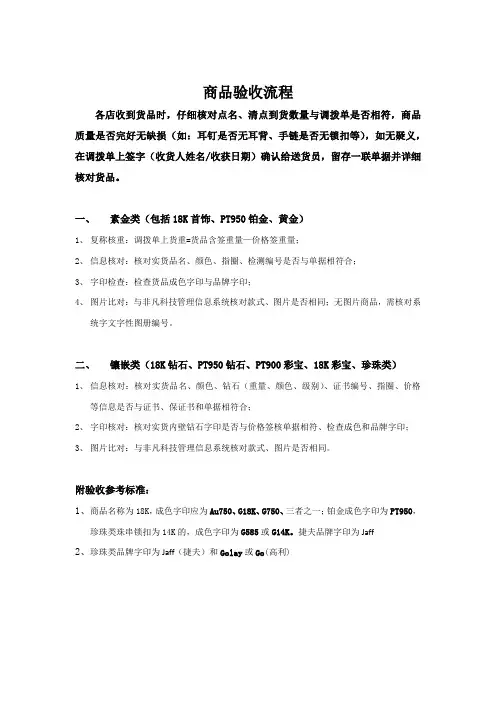 商品验收流程与注意事项