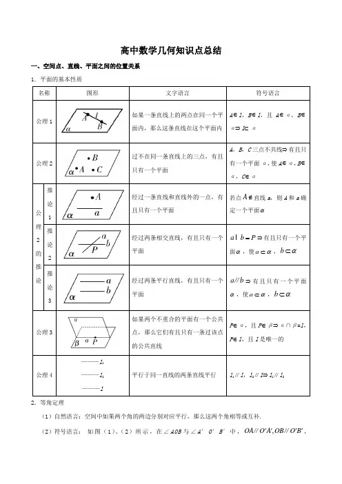 高中数学立体几何知识点总结大全