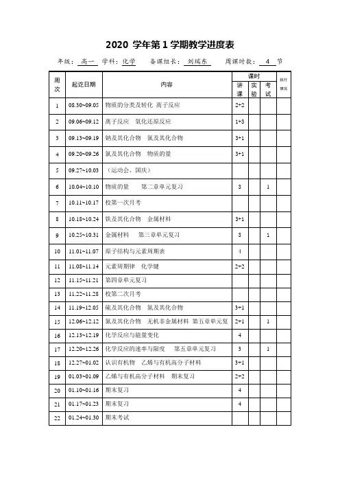 2020 学年玉城中学第1学期化学教学进度表