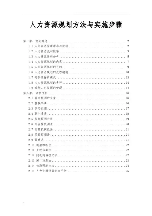 人力资源规划方法与实施步骤(超详细)