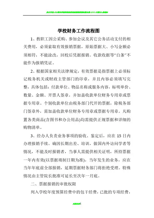 学校财务工作流程图