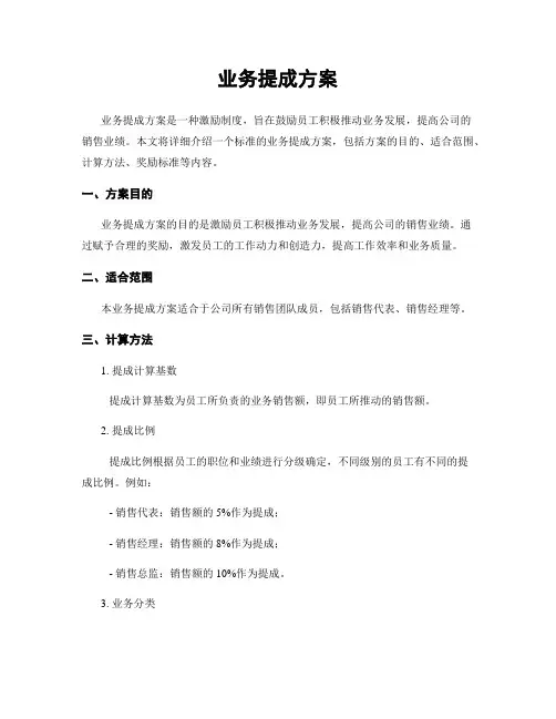 业务提成方案