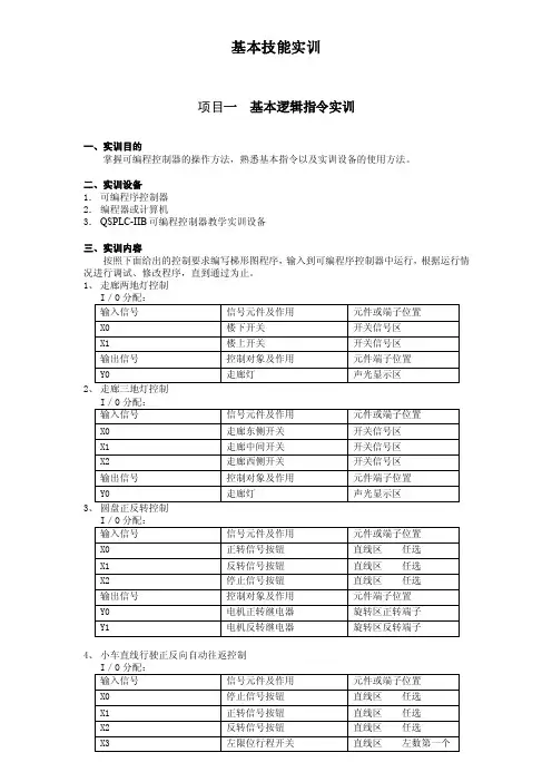 灯练习——精选推荐