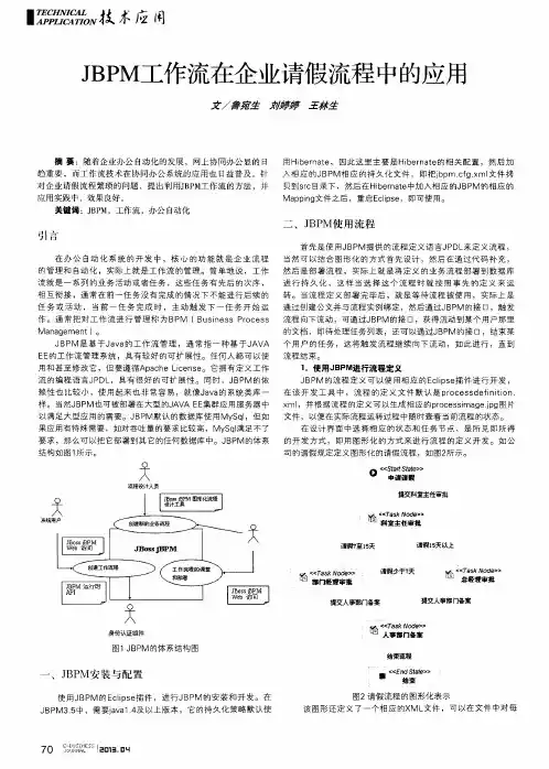 JBPM工作流在企业请假流程中的应用