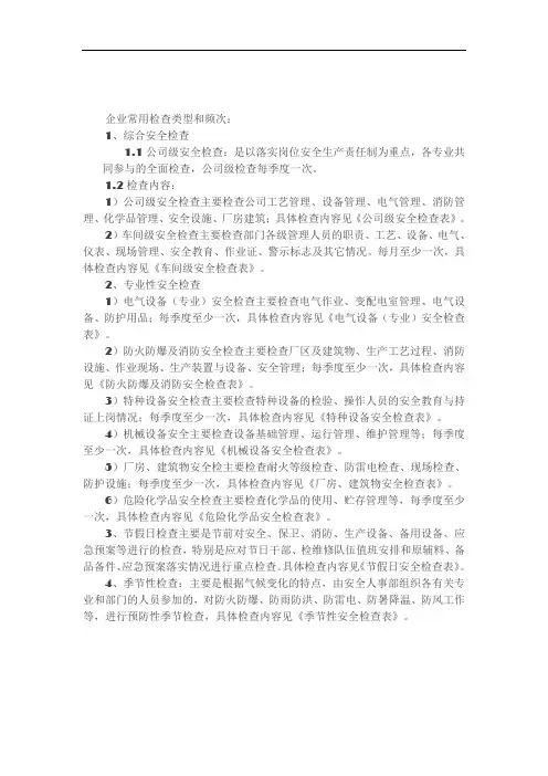 安全检查表格模板