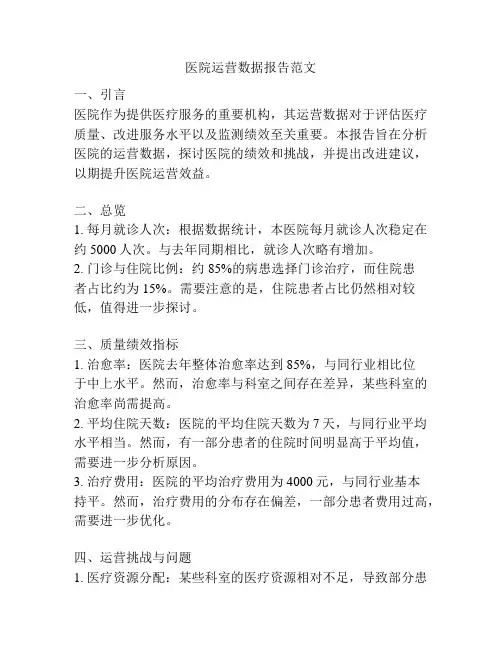 医院运营数据报告范文
