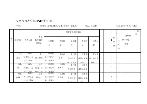 安全检查表分析(LS)评价记录1