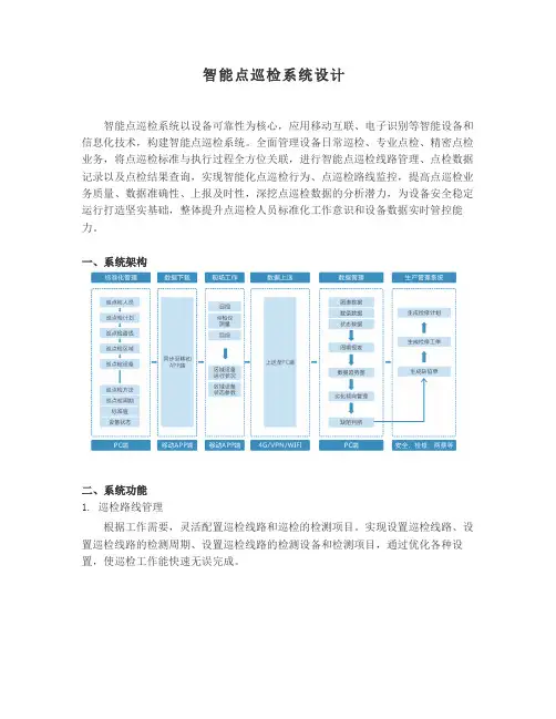 智能点巡检系统设计