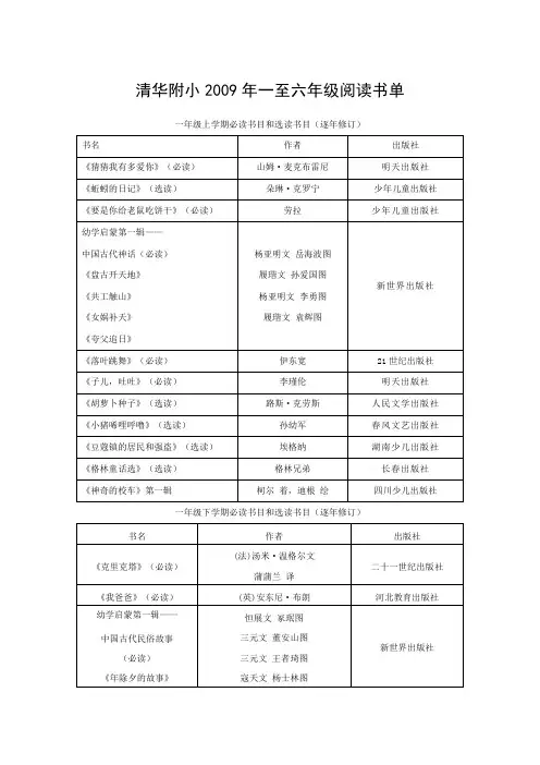 清华附小推荐——一至六年级阅读书目