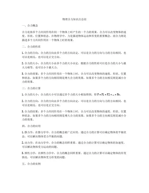 物理合力知识点总结