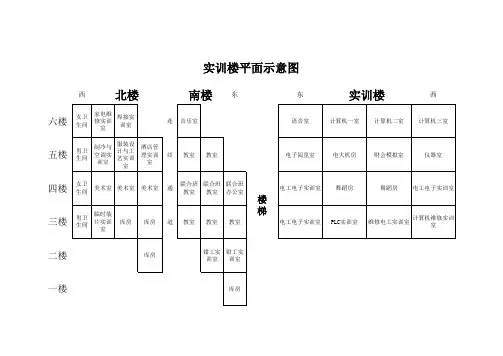 实训楼平面示意图