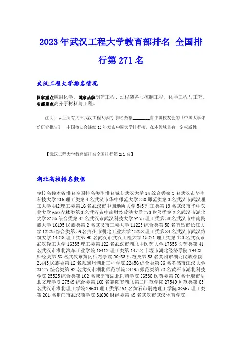 2023年武汉工程大学教育部排名 全国排行第271名