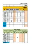 金蝶KIS云产品报价器(KIS云专业版V16.0)