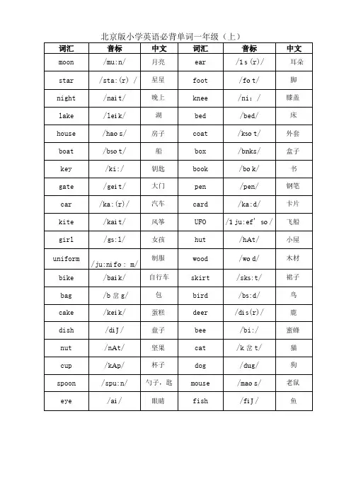 北京版小学一至六年级英语词汇