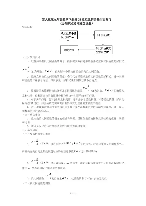 新人教版九年级数学下册第26章反比例函数全面复习(分知识点总结题型讲解)