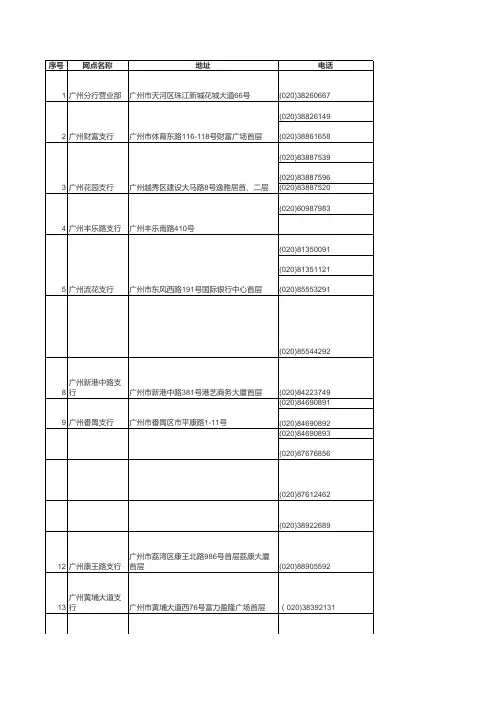 平安银行网点信息