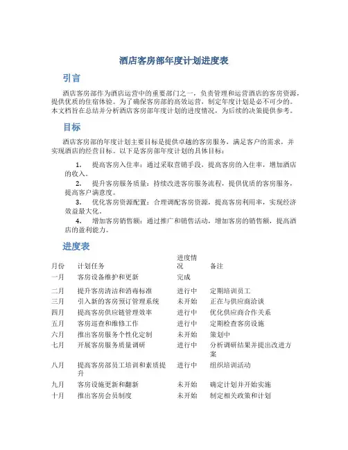 酒店客房部年度计划进度表