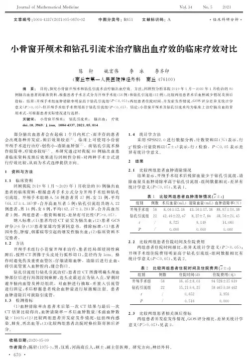 小骨窗开颅术和钻孔引流术治疗脑出血疗效的临床疗效对比