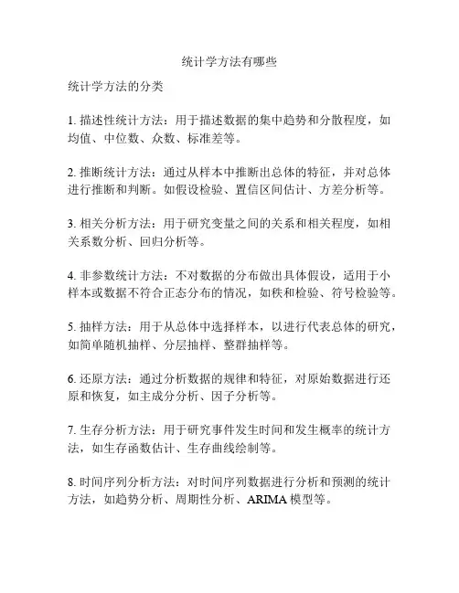 统计学方法有哪些