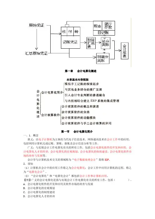 会计电算化重点讲解和习题(会计从业)概述讲解