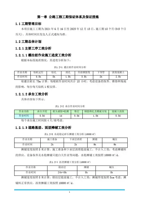 公路工程工期保证体系及保证措施