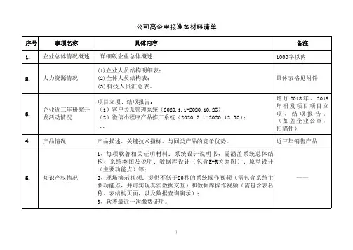 公司高企申报主要准备材料清单