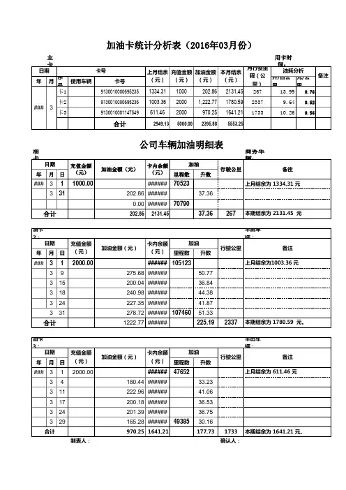 车辆油卡统计表