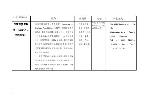 区域性经济组织简介