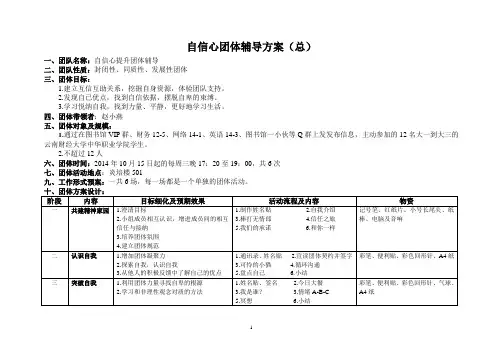 自信心团体辅导方案
