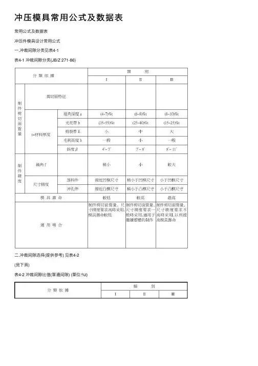 冲压模具常用公式及数据表