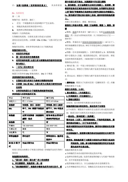 细胞生物学知识点