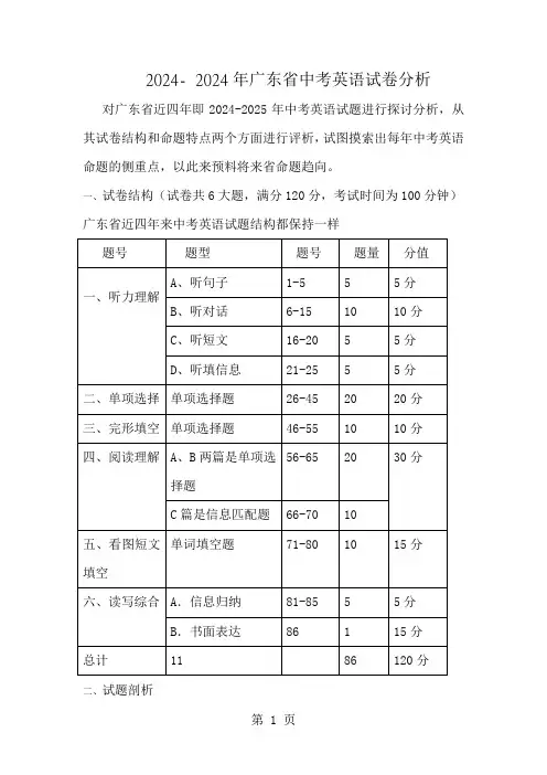 2024广东省中考英语试题分析