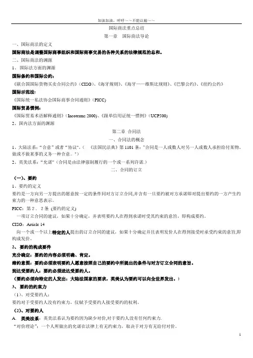 国际商法重点总结