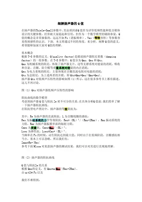 细解扬声器的Q值
