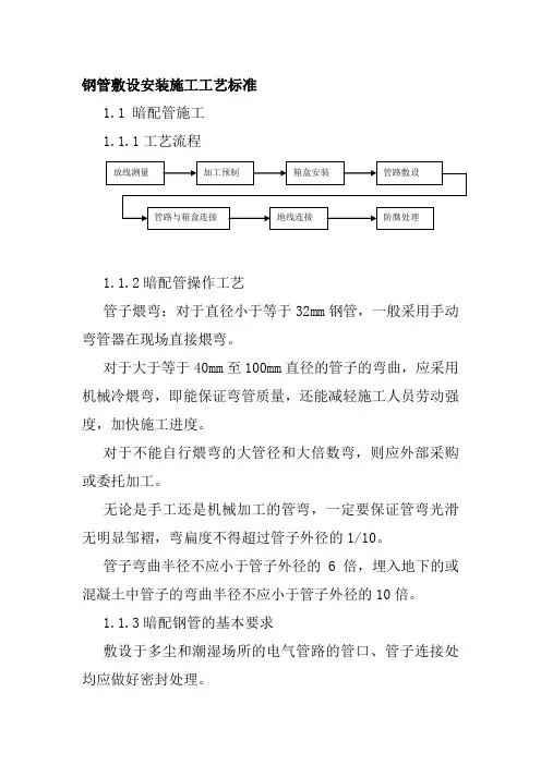 钢管敷设安装施工工艺标准
