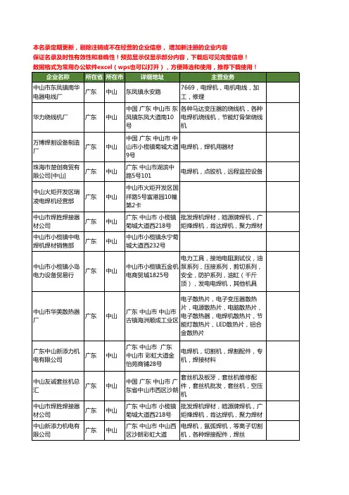 新版广东省中山电焊机工商企业公司商家名录名单联系方式大全20家