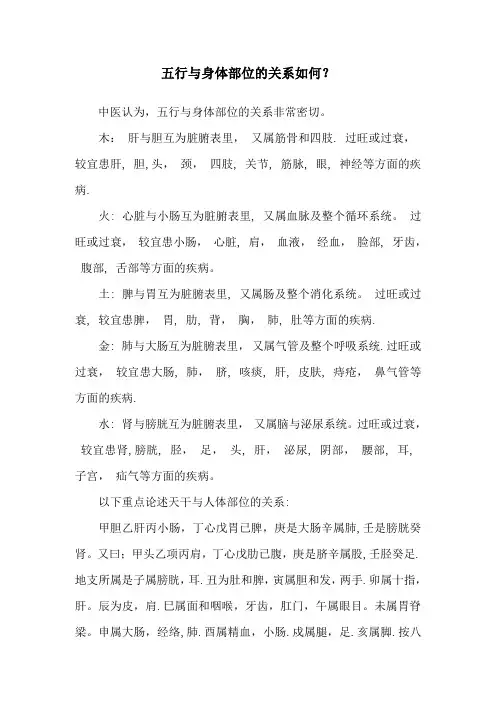 五行与身体部位的关系如何