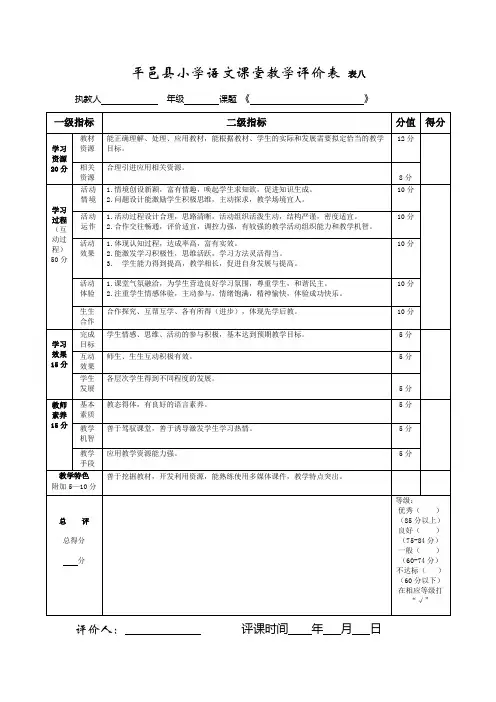 小学语文课堂教学评价表 1