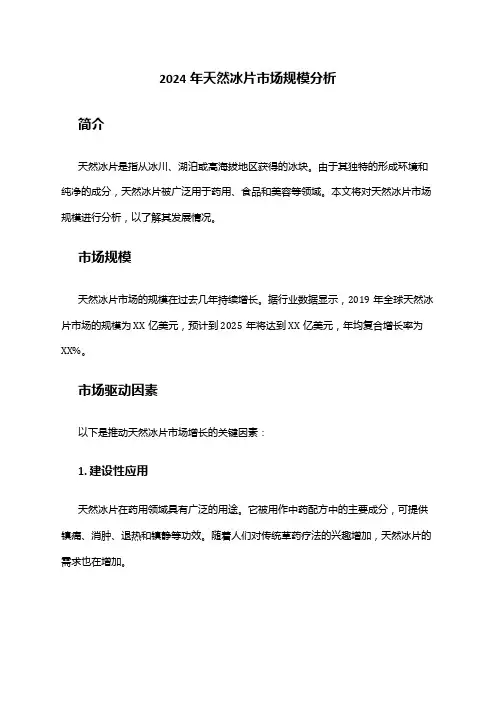 2024年天然冰片市场规模分析