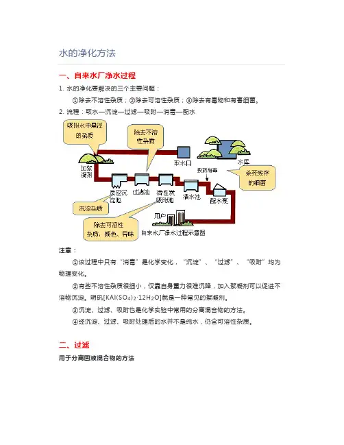 初中化学水的净化方法
