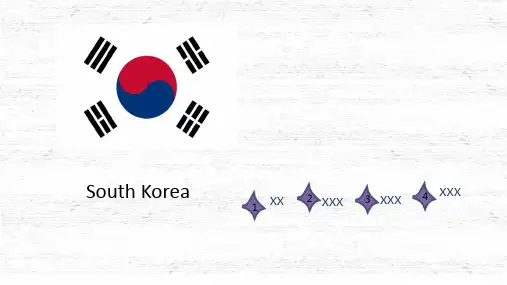 韩国文化介绍(英文版)