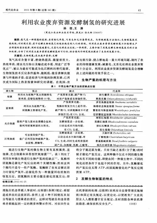 利用农业废弃资源发酵制氢的研究进展