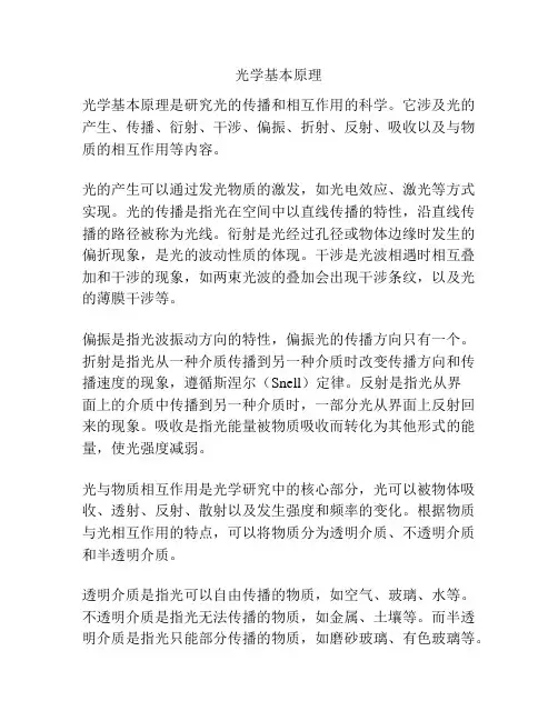 光学基本原理