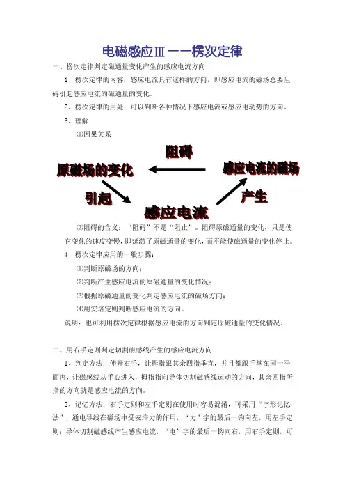 电磁感应Ⅲ——楞次定律