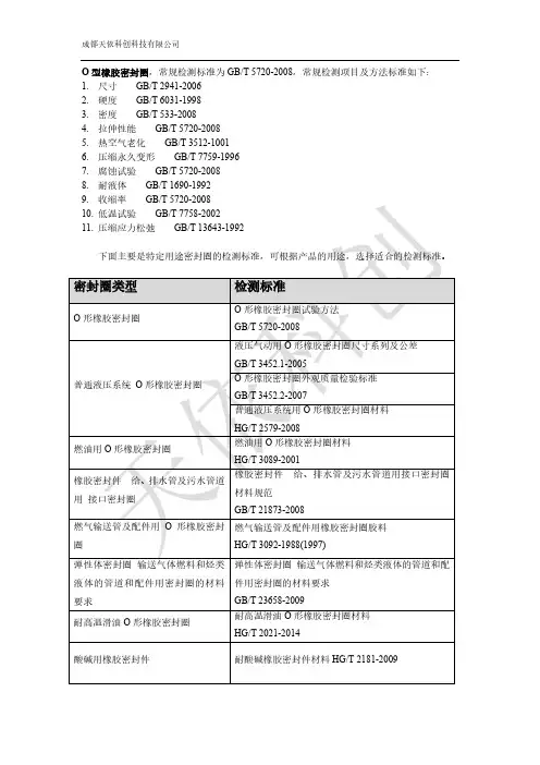 密封圈检测标准总览 密封圈测试