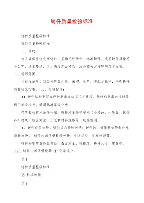 铸件质量检验标准