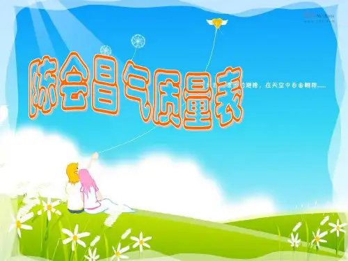 001 陈会昌气质类型测试量表-new