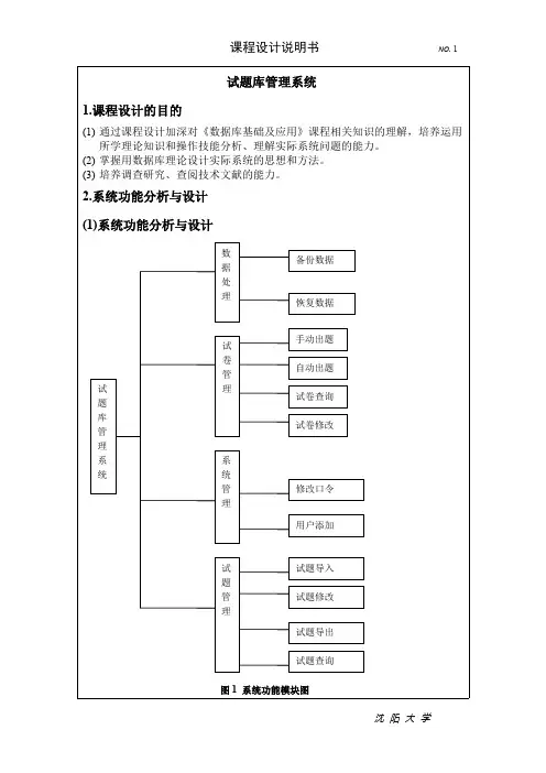试题库管理系统