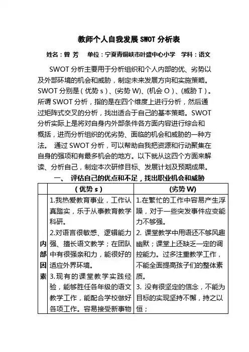 教师个人自我发展SWOT分析表(青铜峡曾芳)