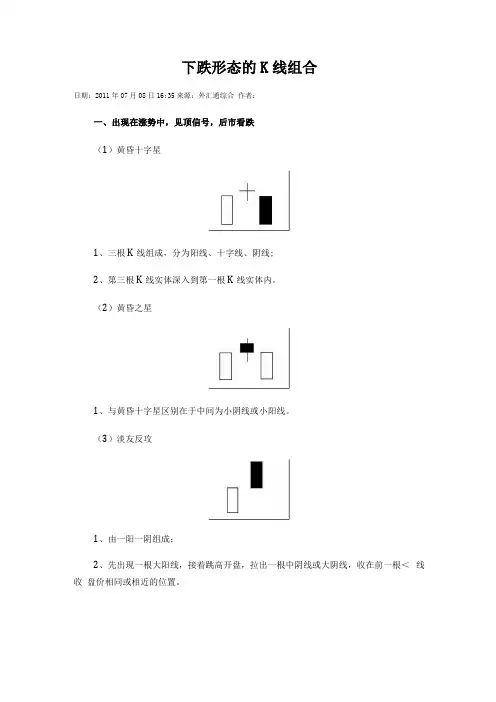 下跌形态的K线组合